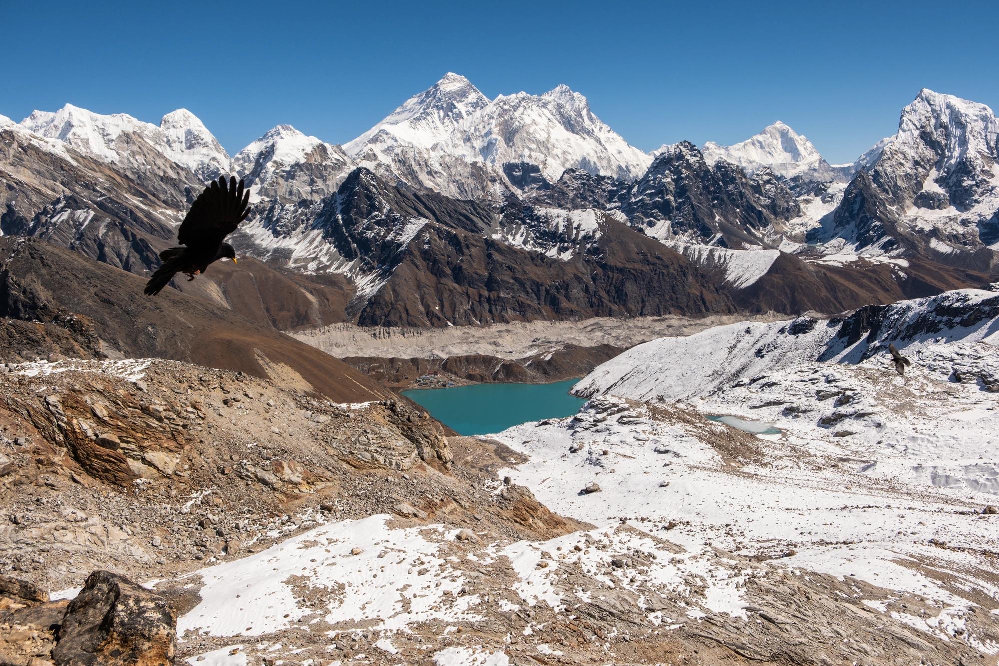 Entdecke die perfekte Packliste für deine Trekkingtour in Nepal: von Rucksack über Schlafsack bis zu Gletscher-Ausrüstung.