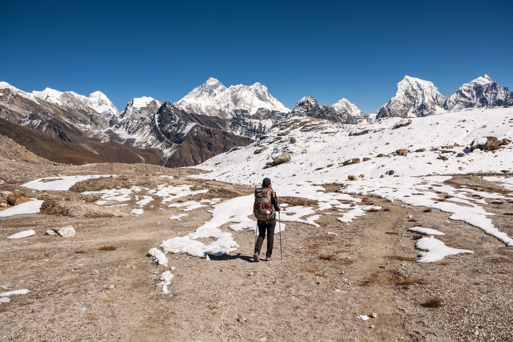 Entdecke die perfekte Packliste für deine Trekkingtour in Nepal: von Rucksack über Schlafsack bis zu Gletscher-Ausrüstung.