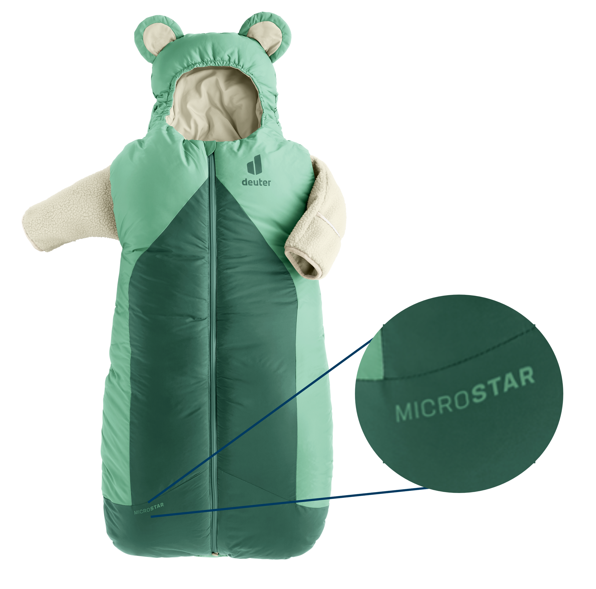 Rückruf Deuter Kinderschlafsack Micro Star