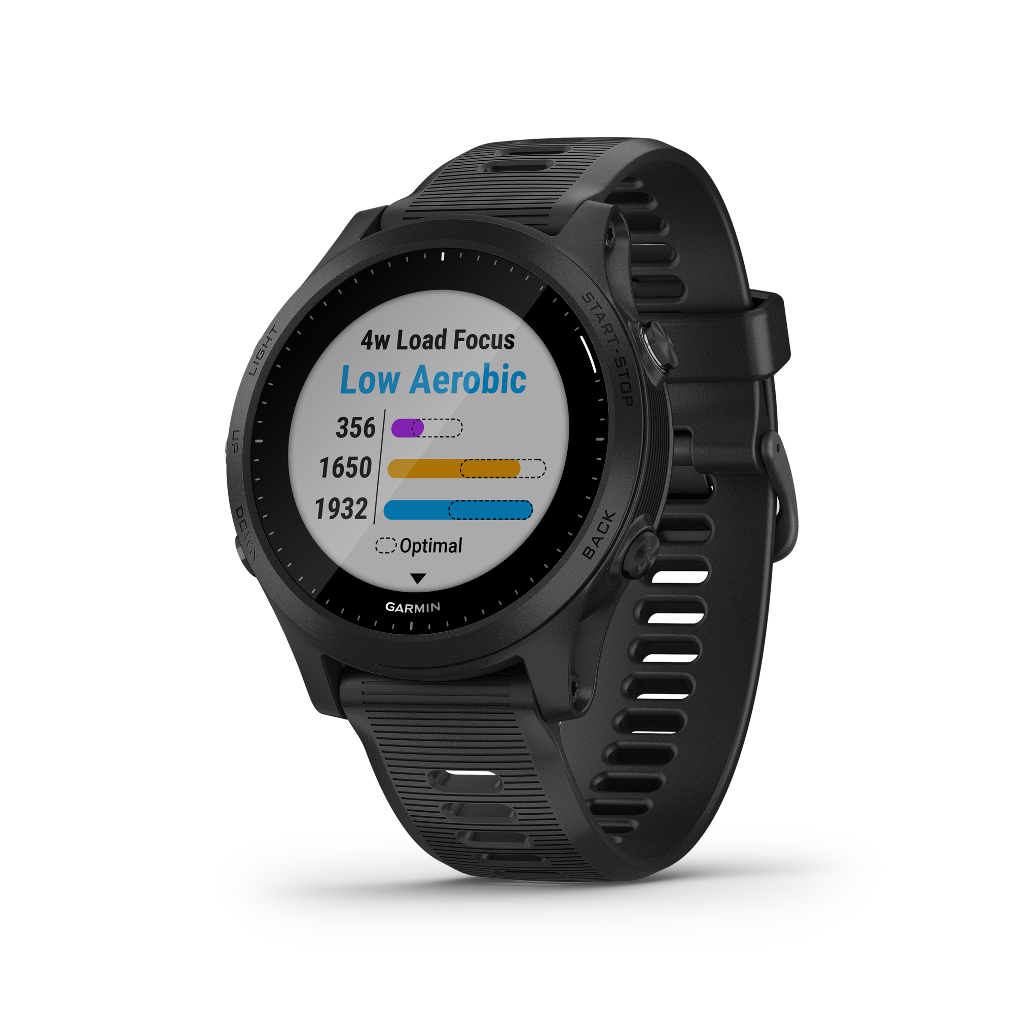 Garmin Forerunner 945