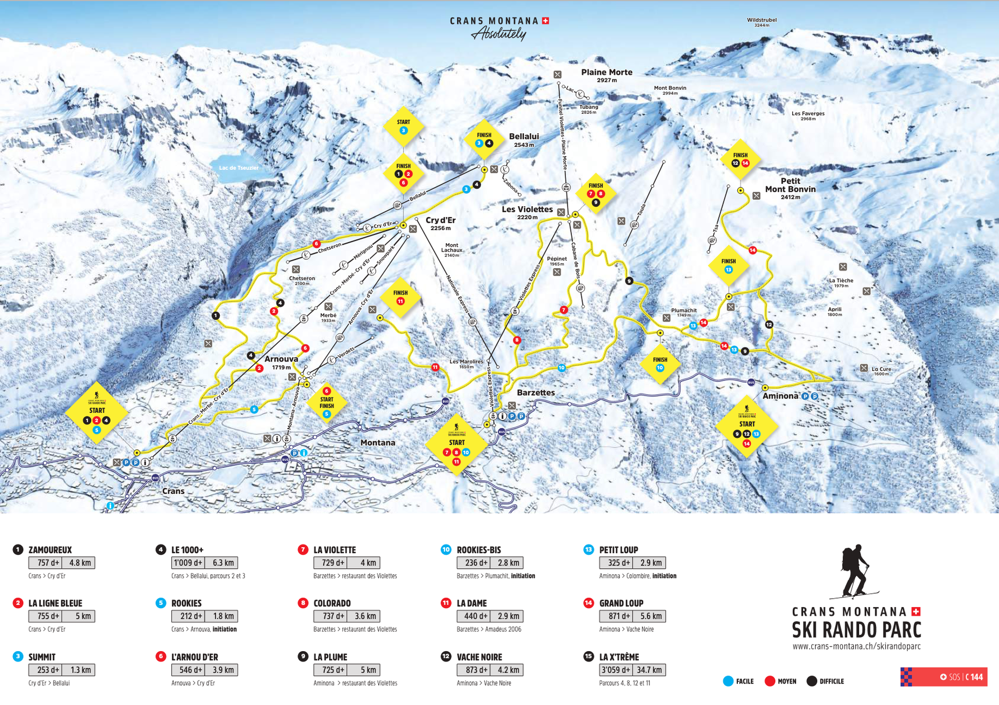 Rando Parc – Sicheres Skitourengebiet in Crans-Montana