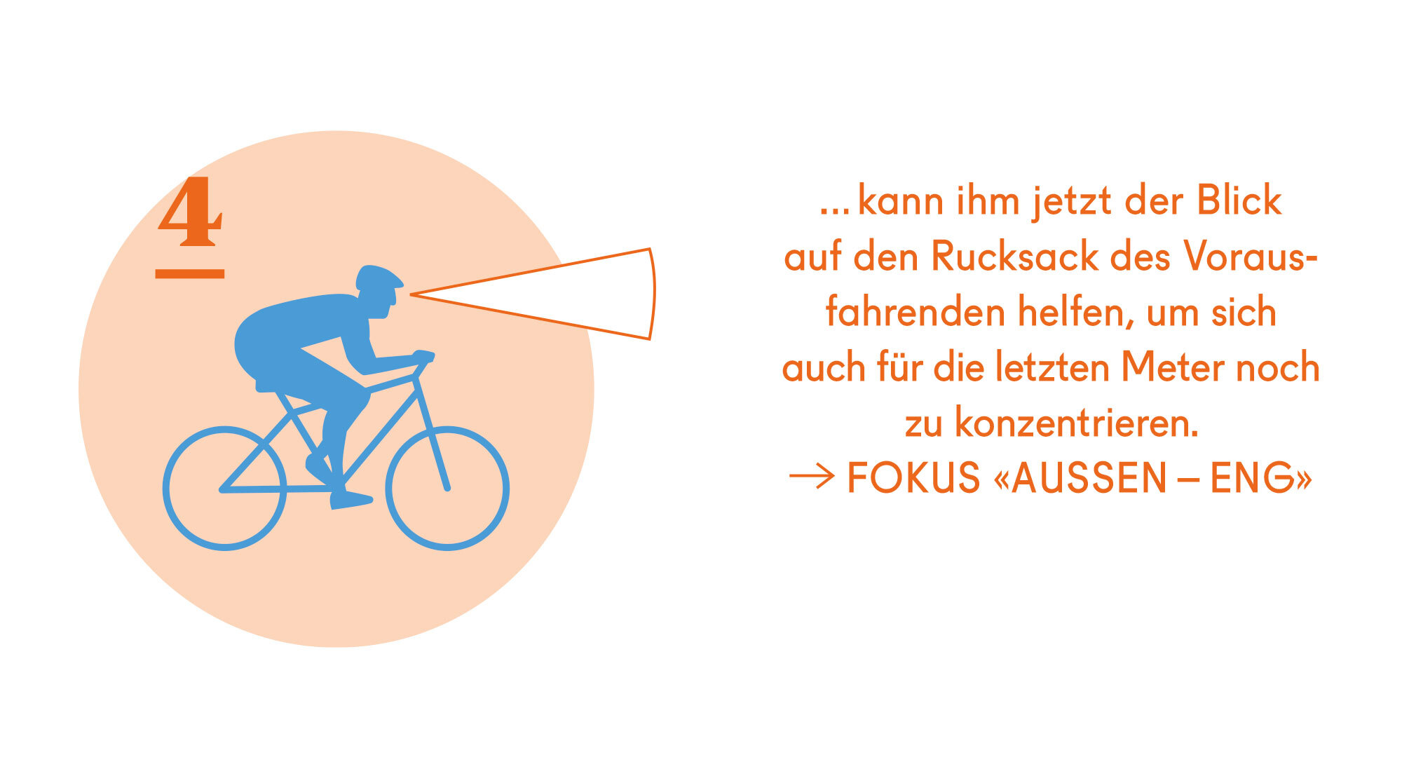 Training im Kopf – Motivation & Aufmerksamkeit