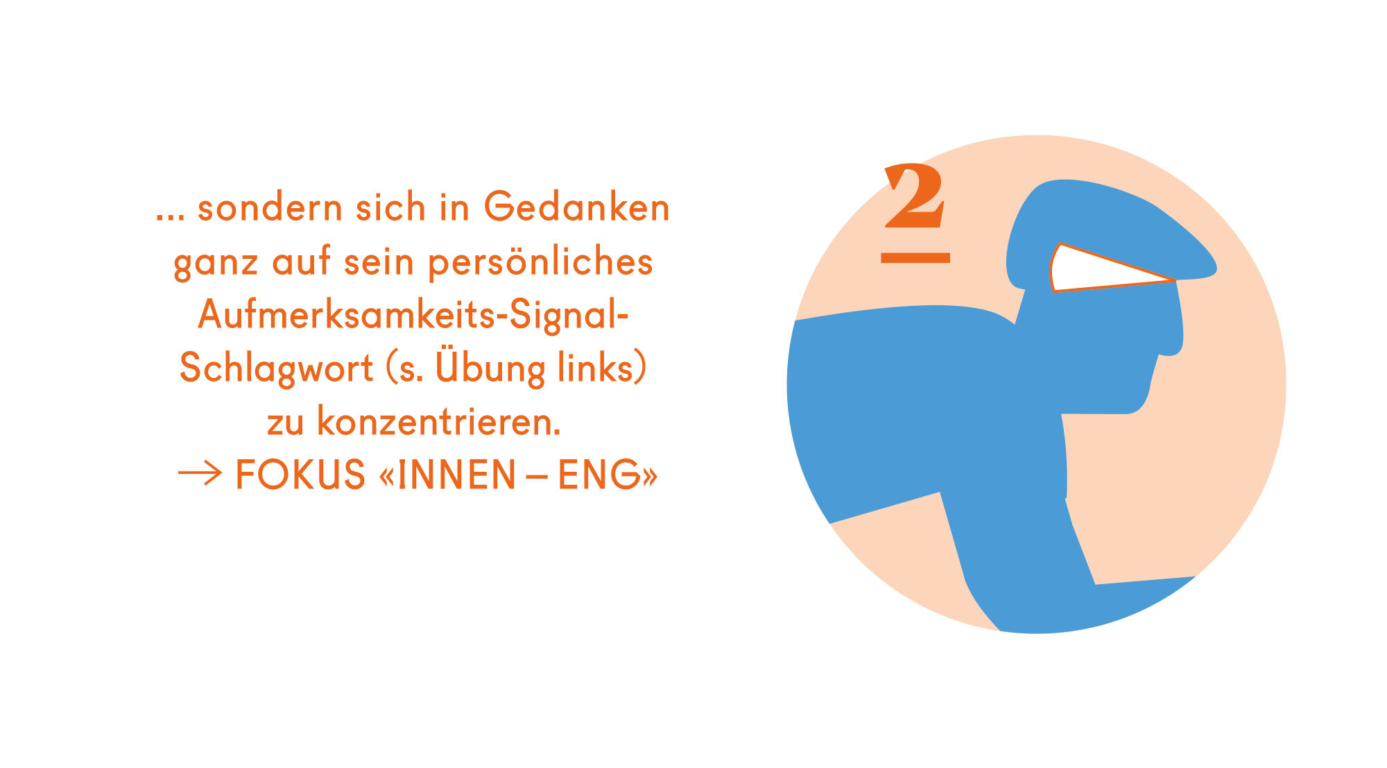 Training im Kopf – Motivation & Aufmerksamkeit