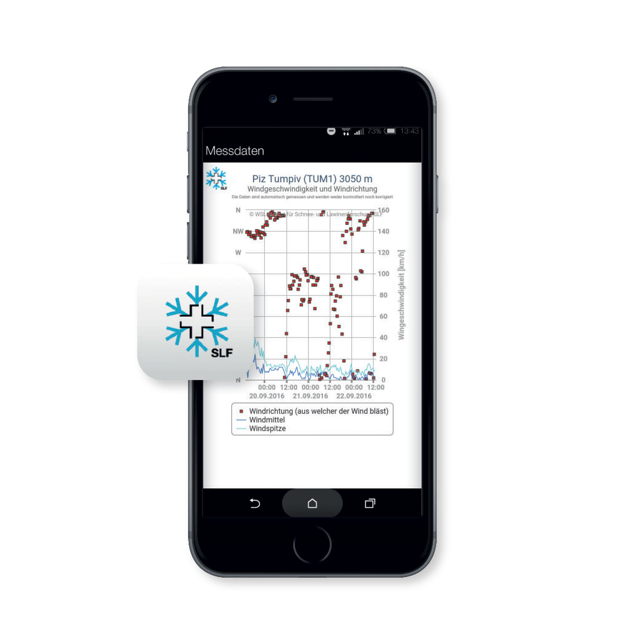 Guten App-etit – Die besten Outdoor Apps