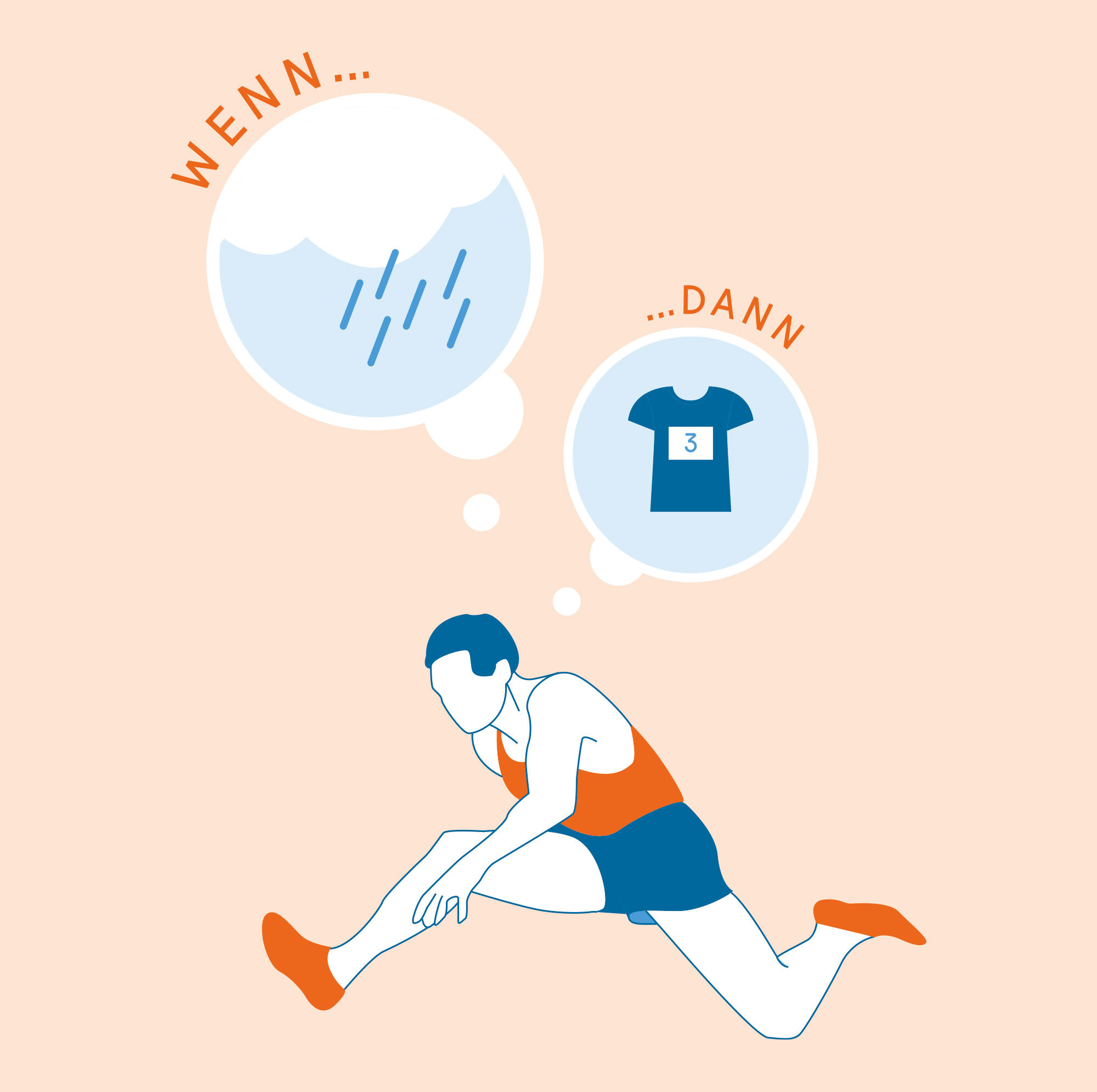 Training im Kopf – Motivation & Aufmerksamkeit
