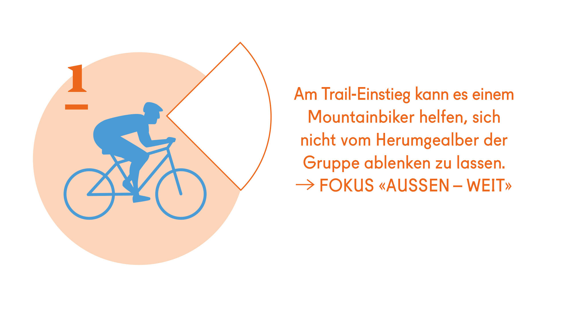 Training im Kopf – Motivation & Aufmerksamkeit