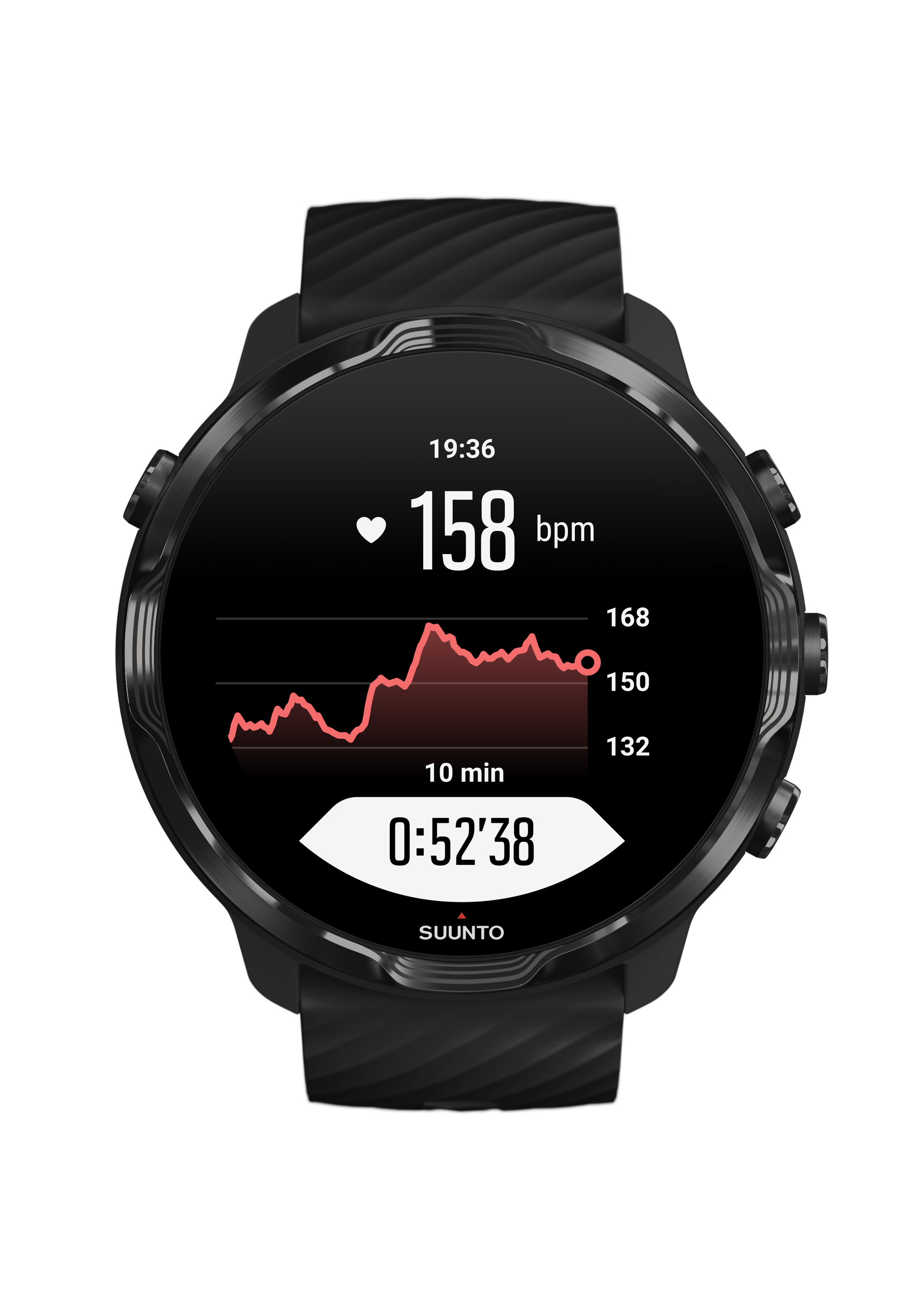 Suunto 7